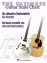 Die ultimative Skalentabelle f�r Gitarre (dt/nl) 