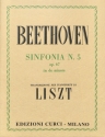 Sinfonie in do minore no.5 op.67 per pianoforte