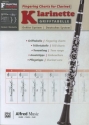 Grifftabelle Klarinette Oehler-System