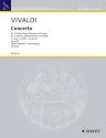 Konzert a-Moll op.3,8 RV522 f�r 2 Violinen und Streichorchester f�r 2 Violinen und Klavier