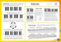 Poster Klavier (Mindestabnahme 5 St. - Mix m�glich)