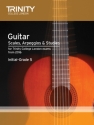 Guitar Scales from 2016 Initial - Grade 5