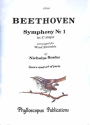 PP841 Symphony in C Major no.1 for wind ensemble score and parts