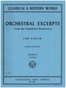 Orchestral Excerpts from the Symphonic Repertoire vol.3 for violin
