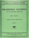 Orchestral Excerpts vol.4 for viola