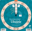 Quintenzirkel f�r Ukulele /Bariton-Ukulele