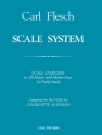 Scale System for viola