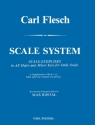 Scale System scale exercises in all major and minor keys for daily study