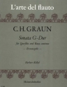 Sonate G-Dur f�r Querfl�te und Bc